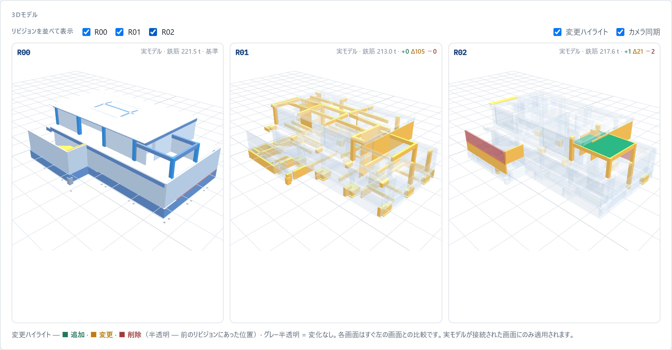 リビジョンR00・R01・R02を3画面並べた3D比較。変更部材がオレンジ、追加が緑、削除が赤でハイライトされる
